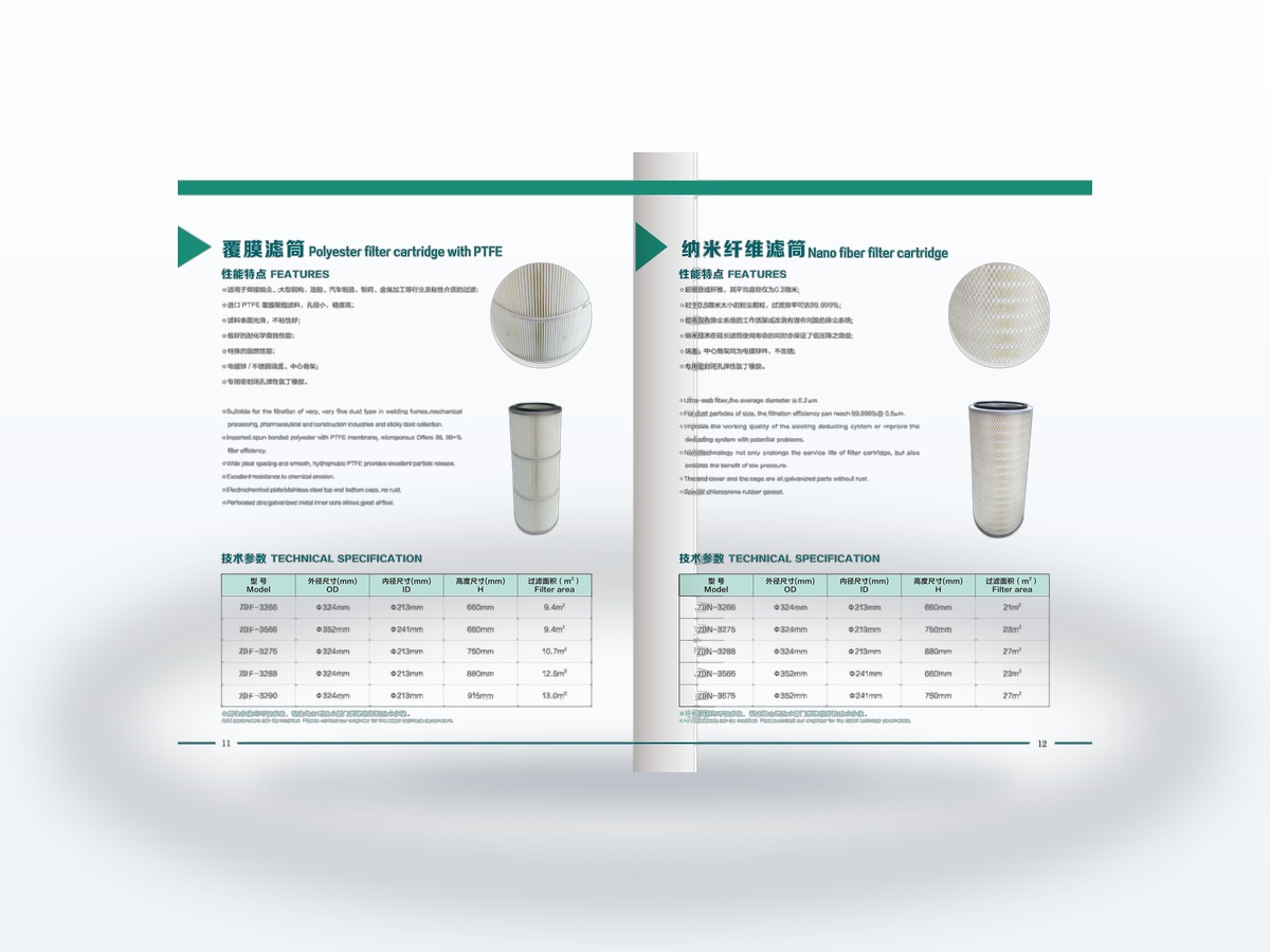 Cartridge Consumables