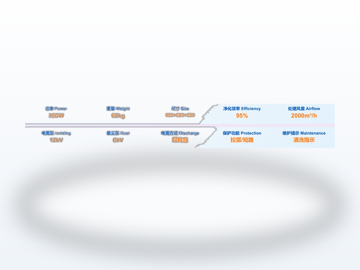 Horizontal Flow Schematic